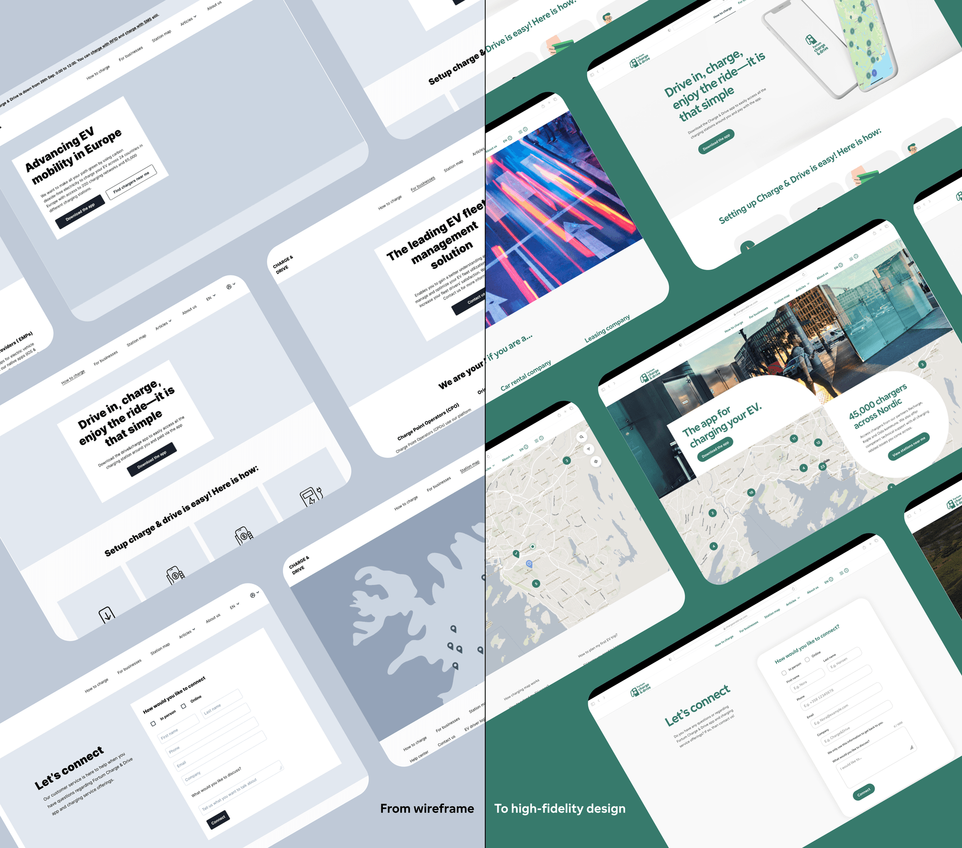 Website design mockups showing EV charging app interfaces, from wireframe to final design with maps and user forms.