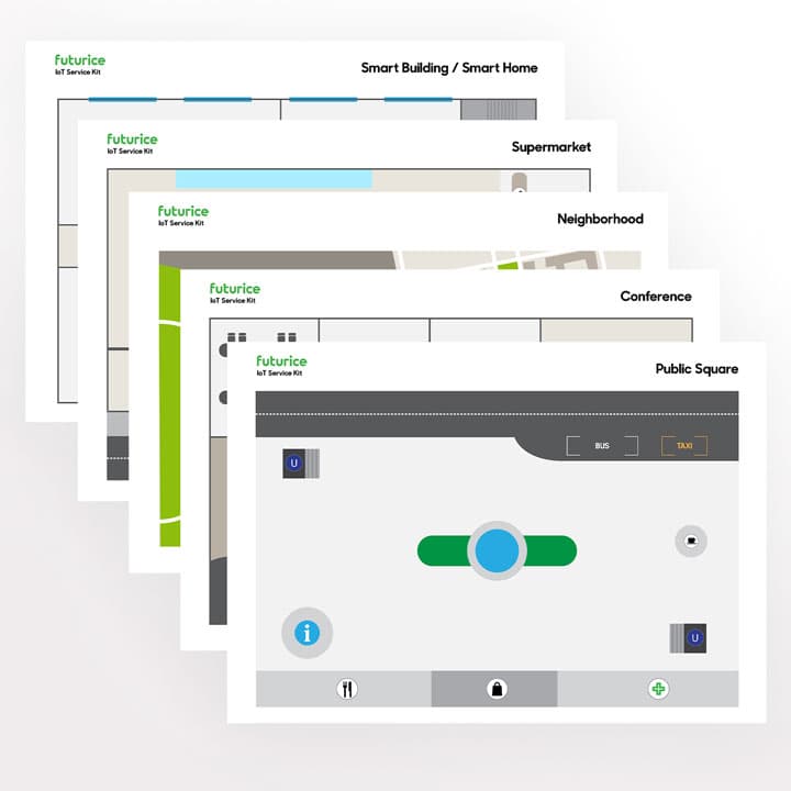 Layered diagrams showing Futurice IoT Service Kit applications for smart buildings, supermarkets, neighborhoods and public spaces.