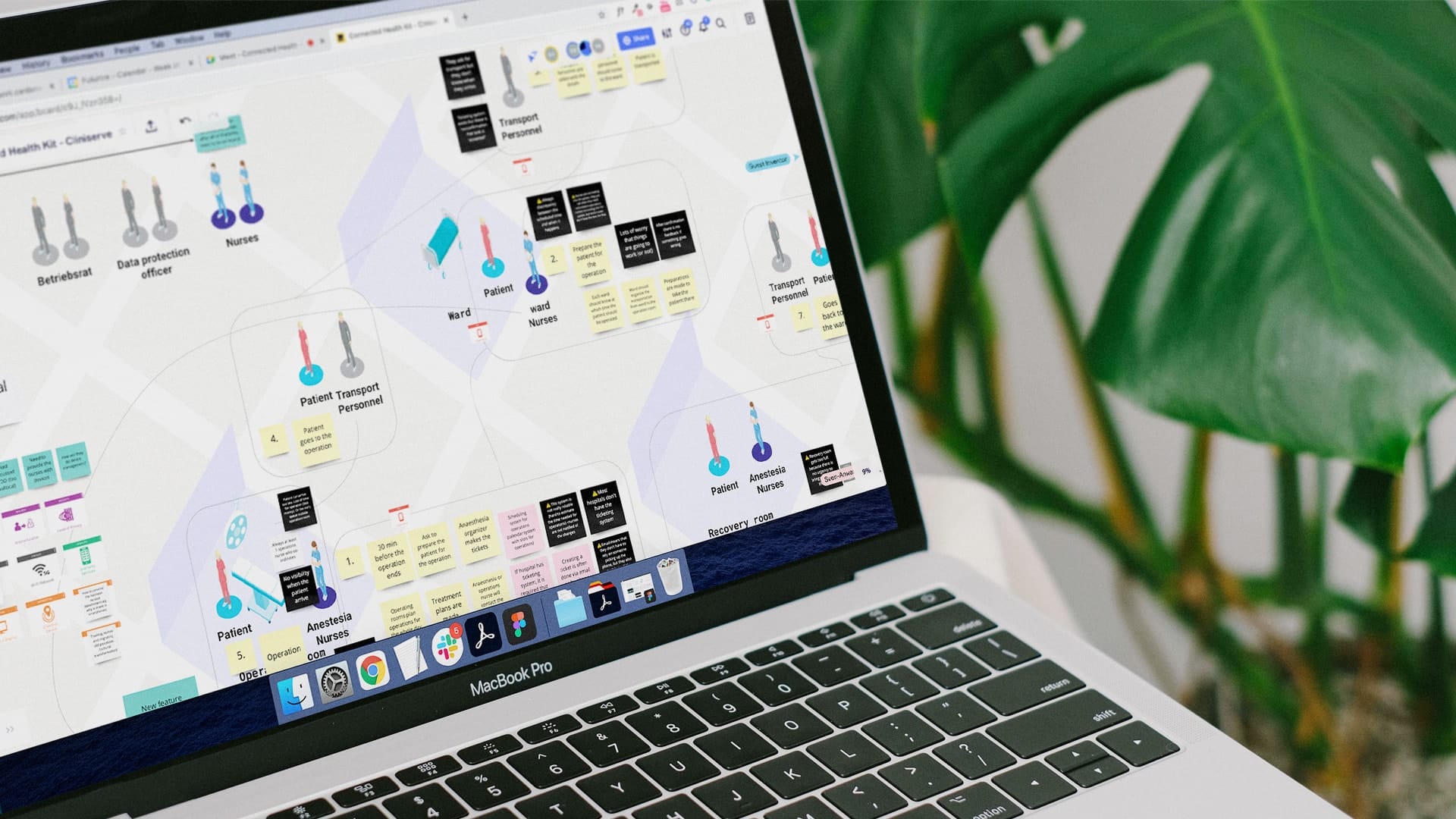 MacBook Pro displaying healthcare workflow diagram with patient journey and staff roles, beside green plant leaves.