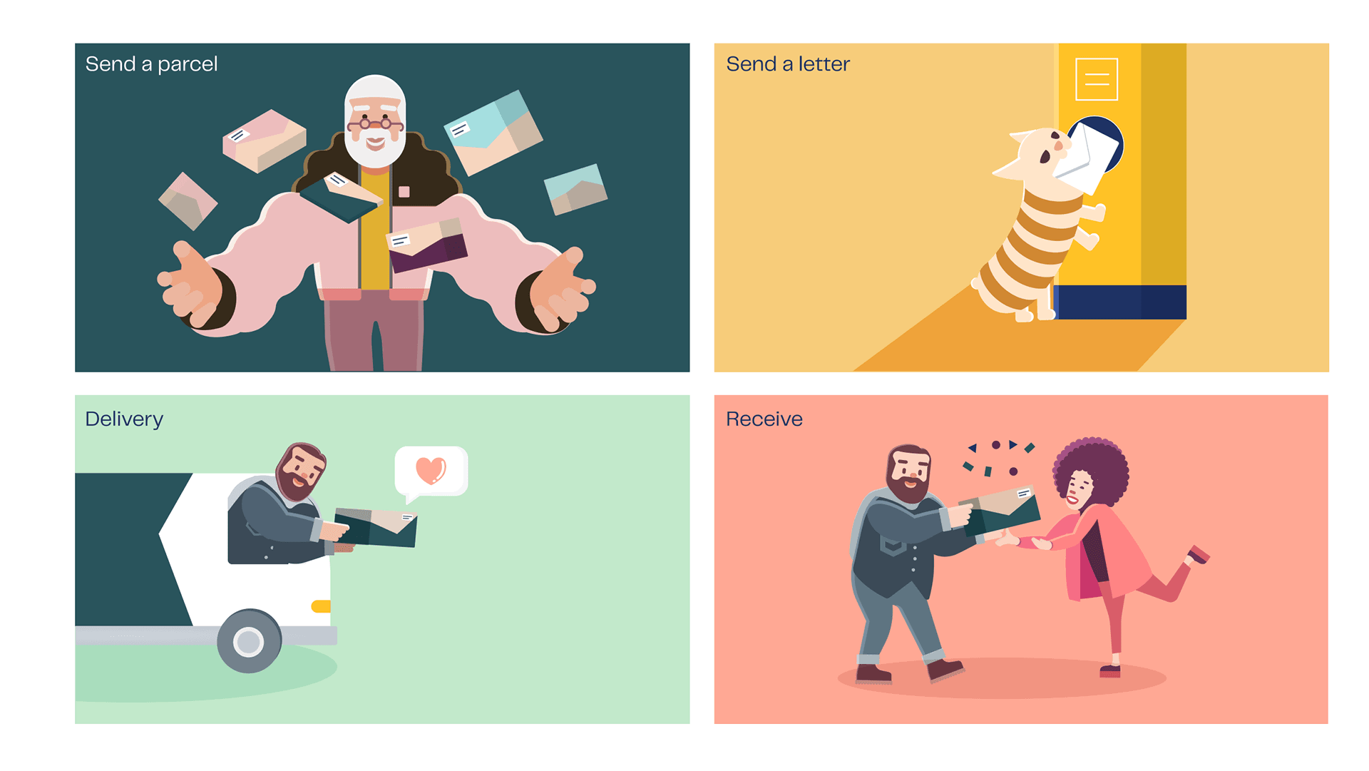 4 People illustrations representing the Post app's options to Send a parcel, Send a letter, Delivery, and Receive.
