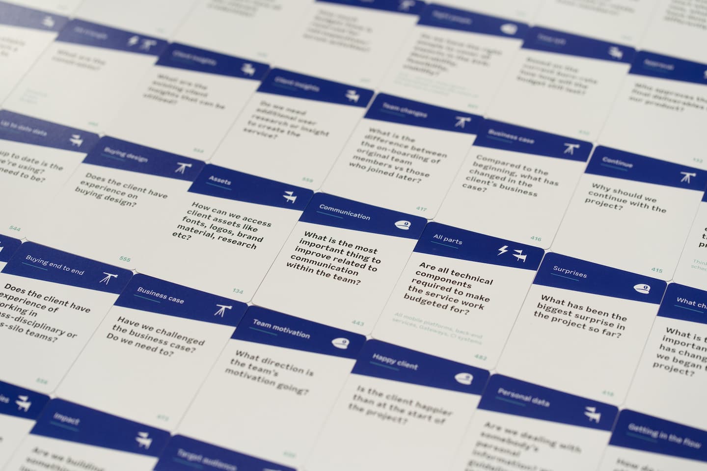 Project management board with blue and white cards containing questions about team communication and business processes.